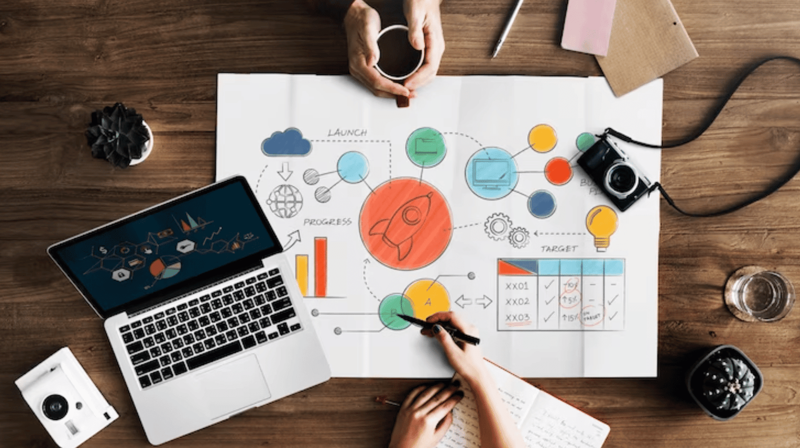 As melhres agencias de marketing digital do Paraná