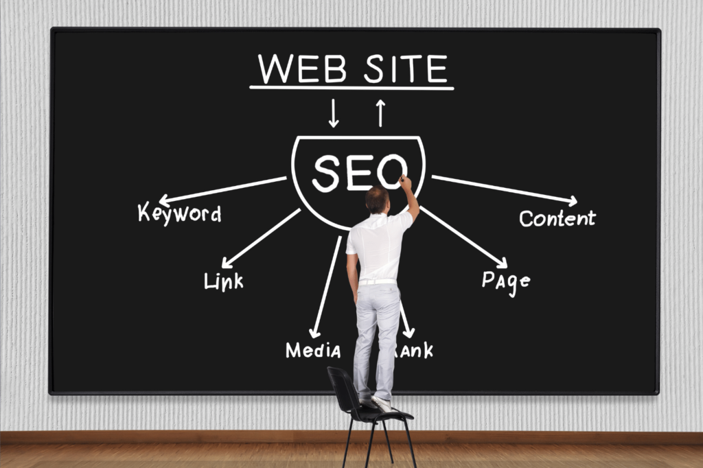 Vantagens do SEO principais vantagens do seo